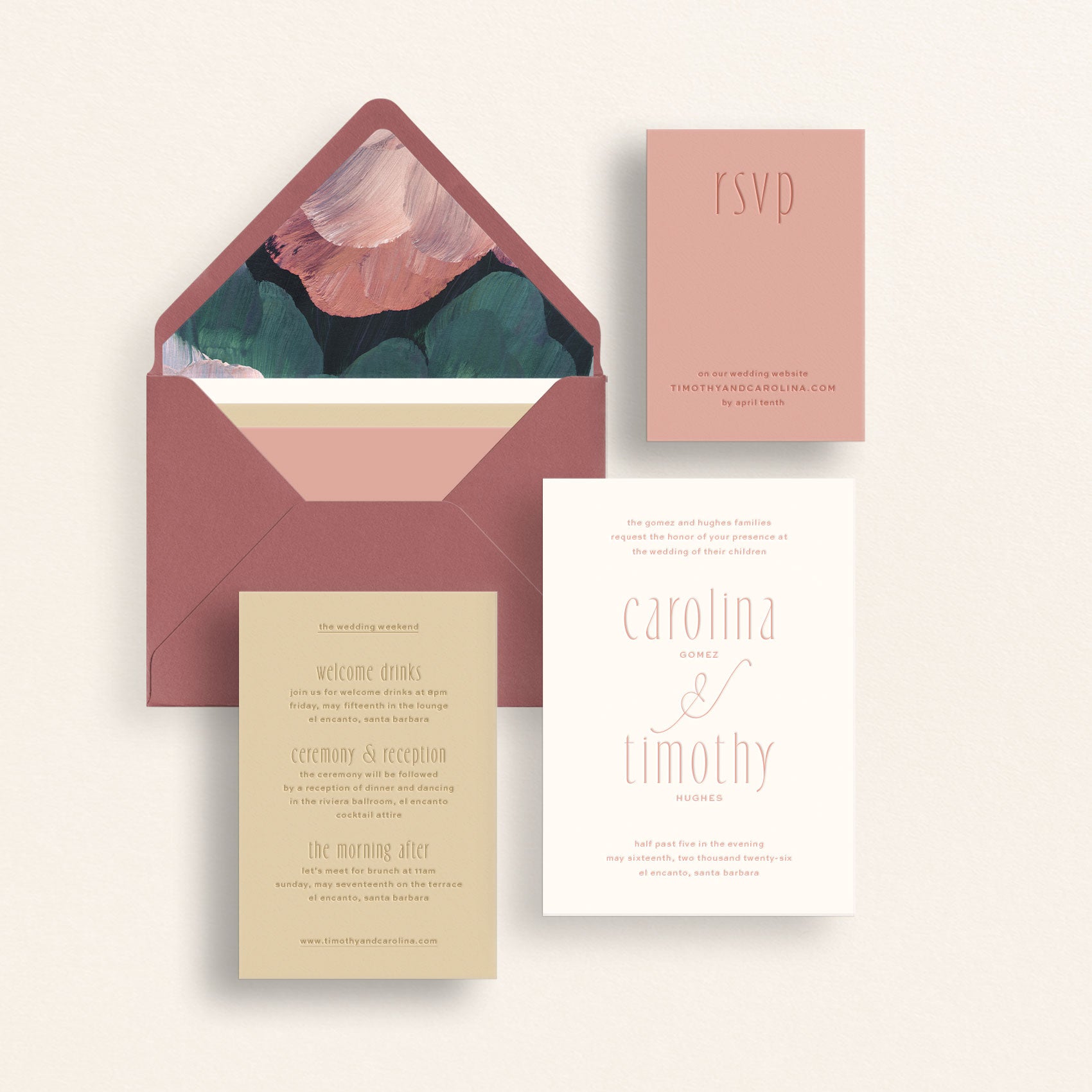 Kindred Suite with Online Response