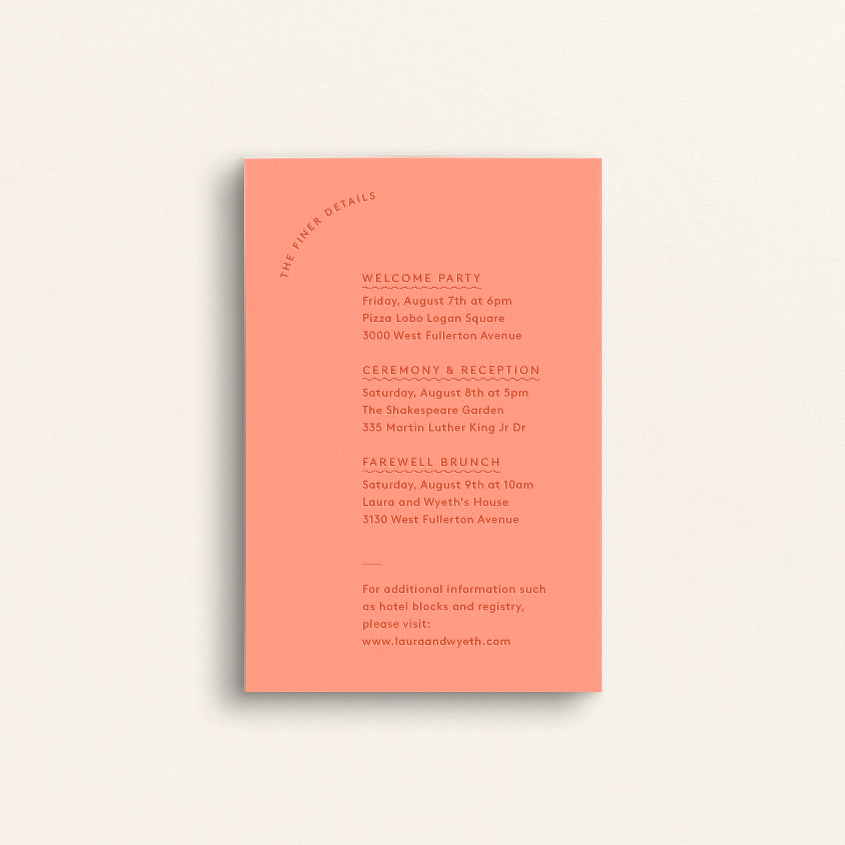 The Play Collection: Detail Card